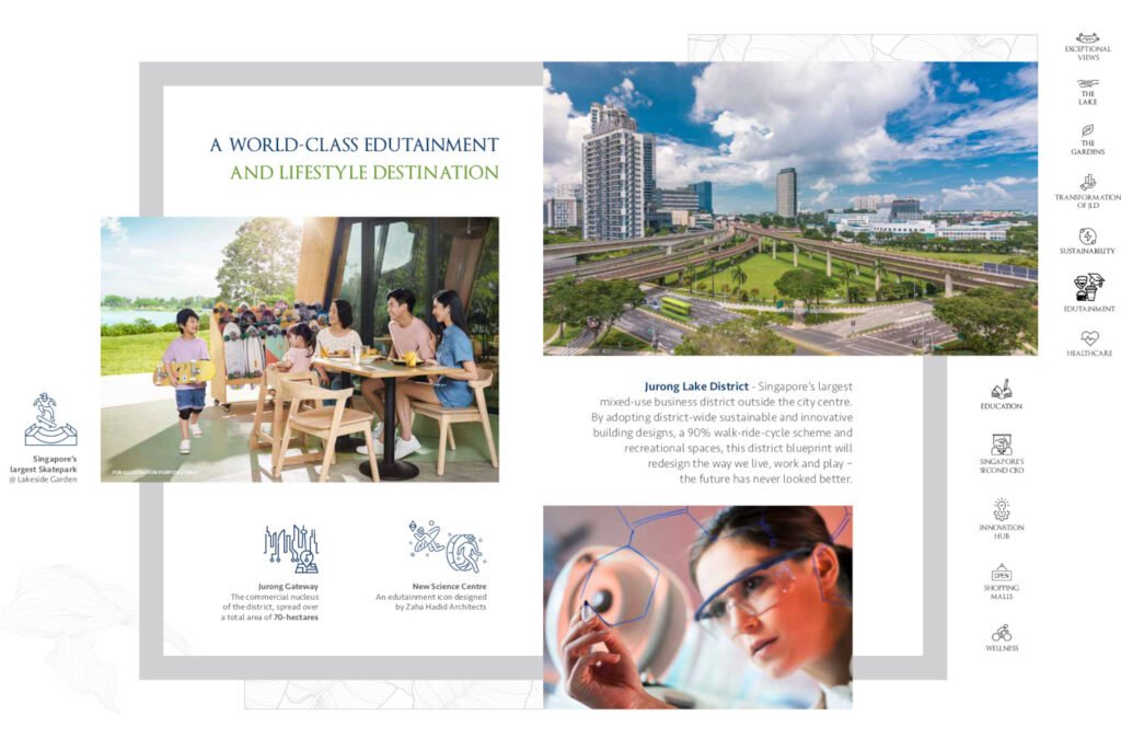 Jurong Innovation District 1